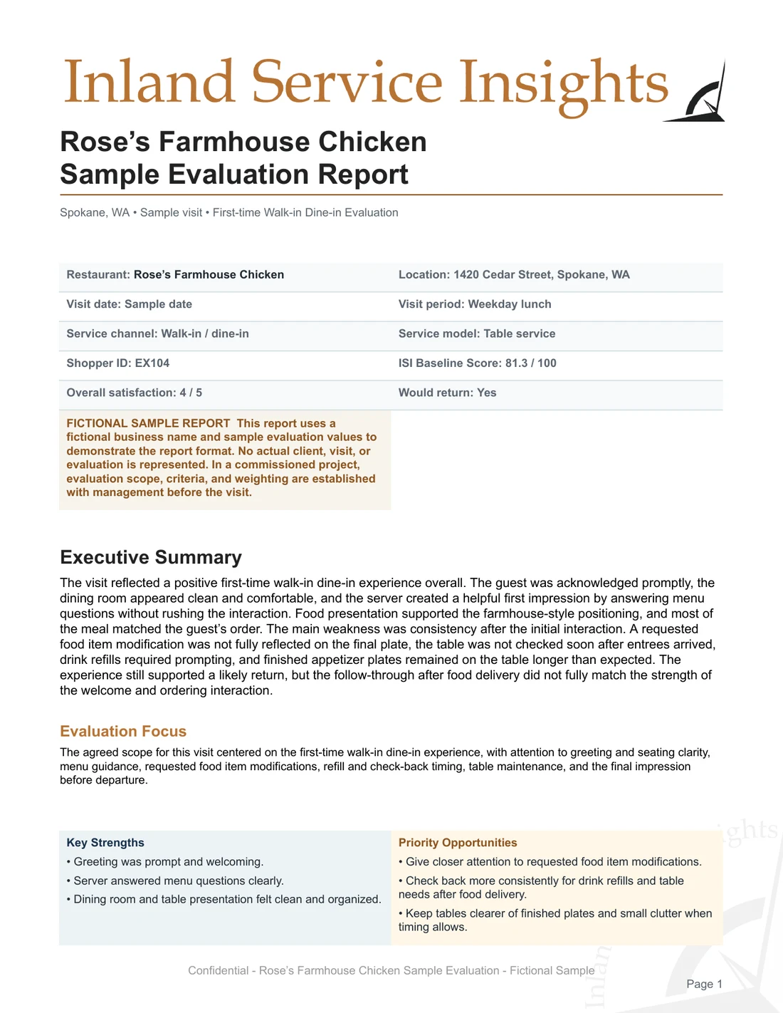 Fictional sample Inland Service Insights evaluation report for Rose’s Farmhouse Chicken